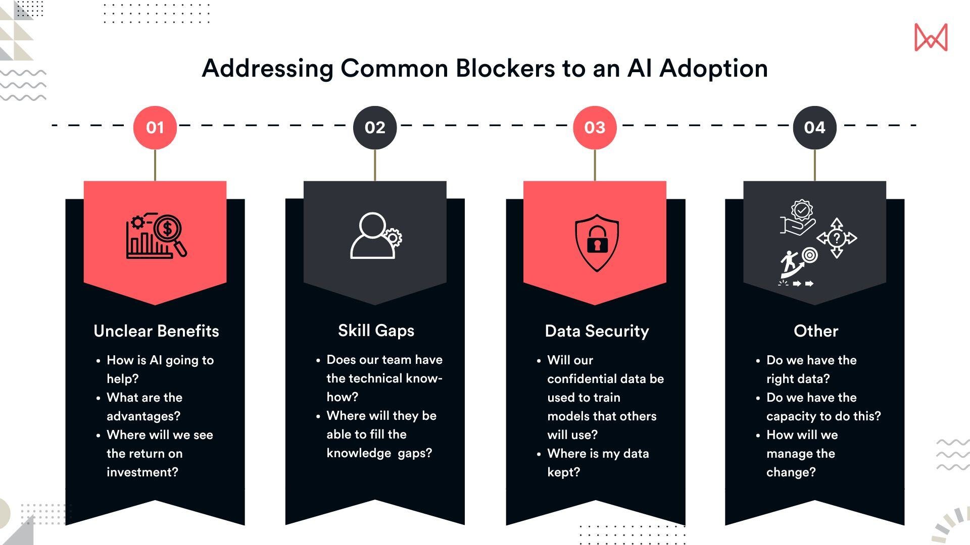 Common Blockers to AI Adoption