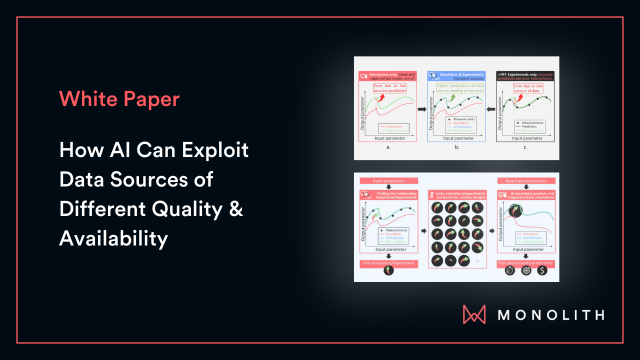 How AI Can Exploit Data Sources of Different Quality & Availability