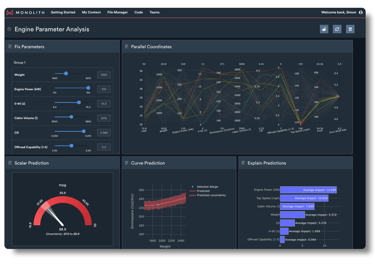 Main Dashboard Cleaned