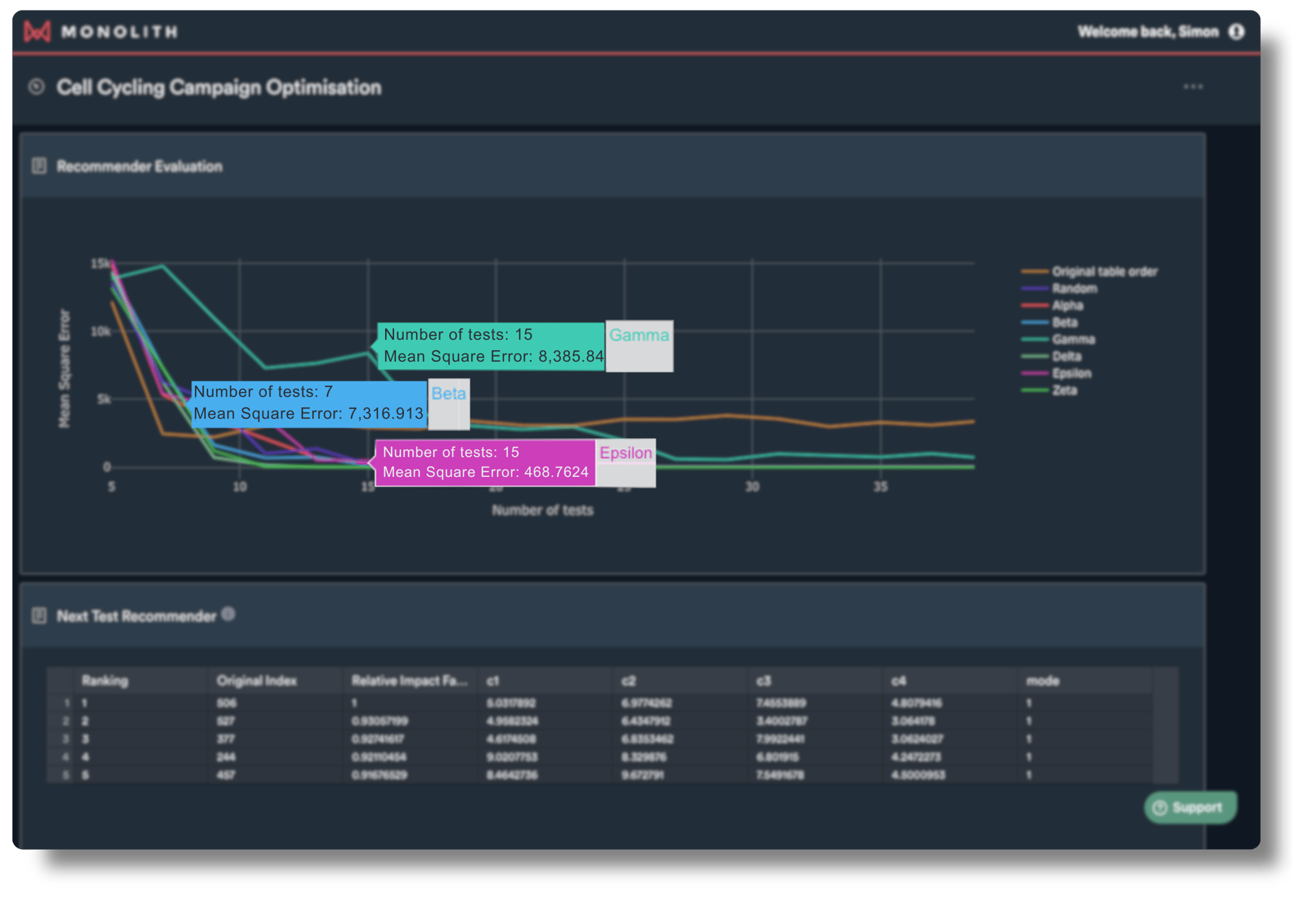 Monolith NTR Next Test Recommender