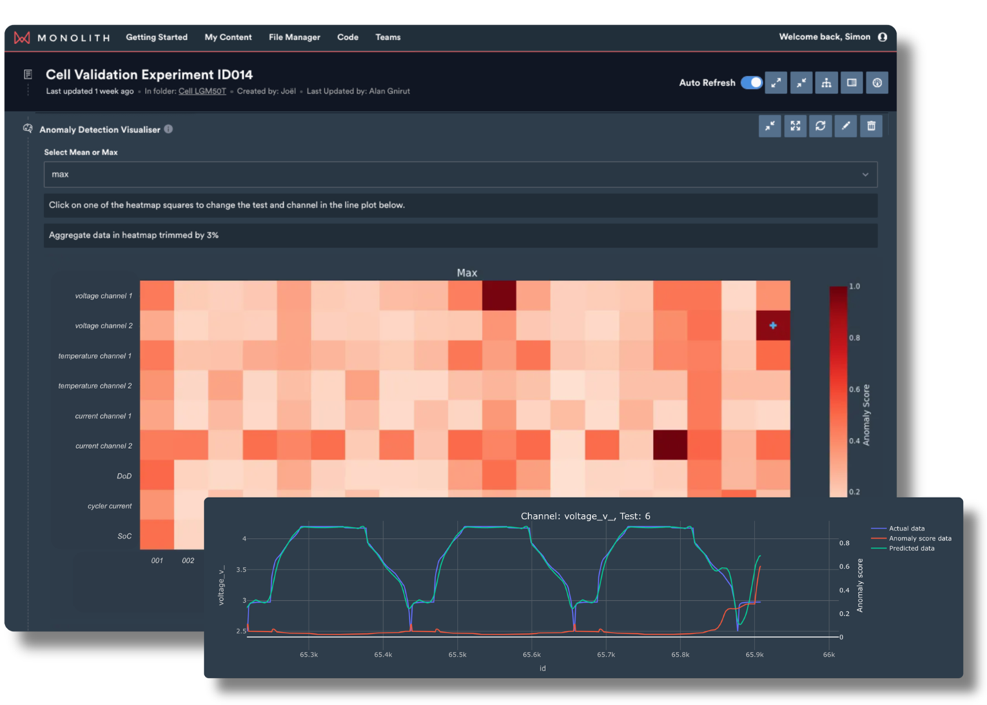 anomaly detection monolith