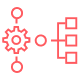 icon red - Complement Existing Workflows